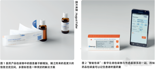 智能化包裝 醫(yī)藥產(chǎn)品安全與效能的守護者