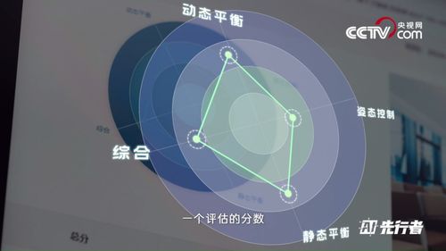 智能驅(qū)動(dòng)，變革未來(lái) 人工智能如何重塑行業(yè)應(yīng)用軟件開(kāi)發(fā)